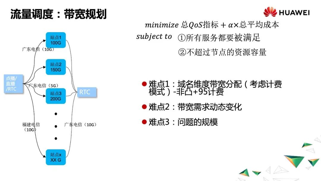 全域调度：云边协同在视频场景下的探索实践