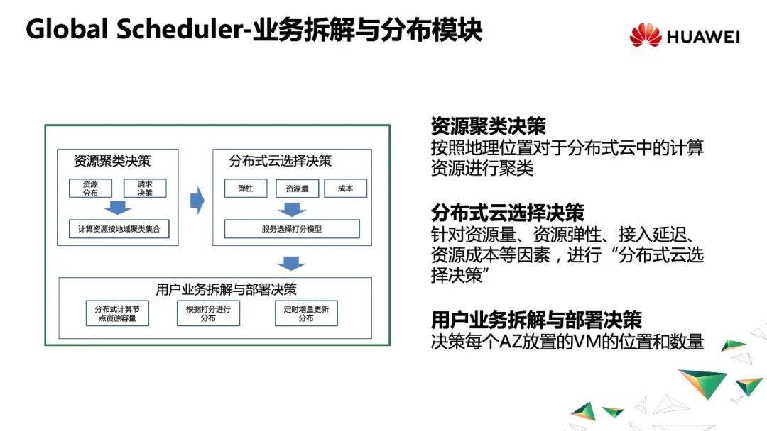 全域调度：云边协同在视频场景下的探索实践