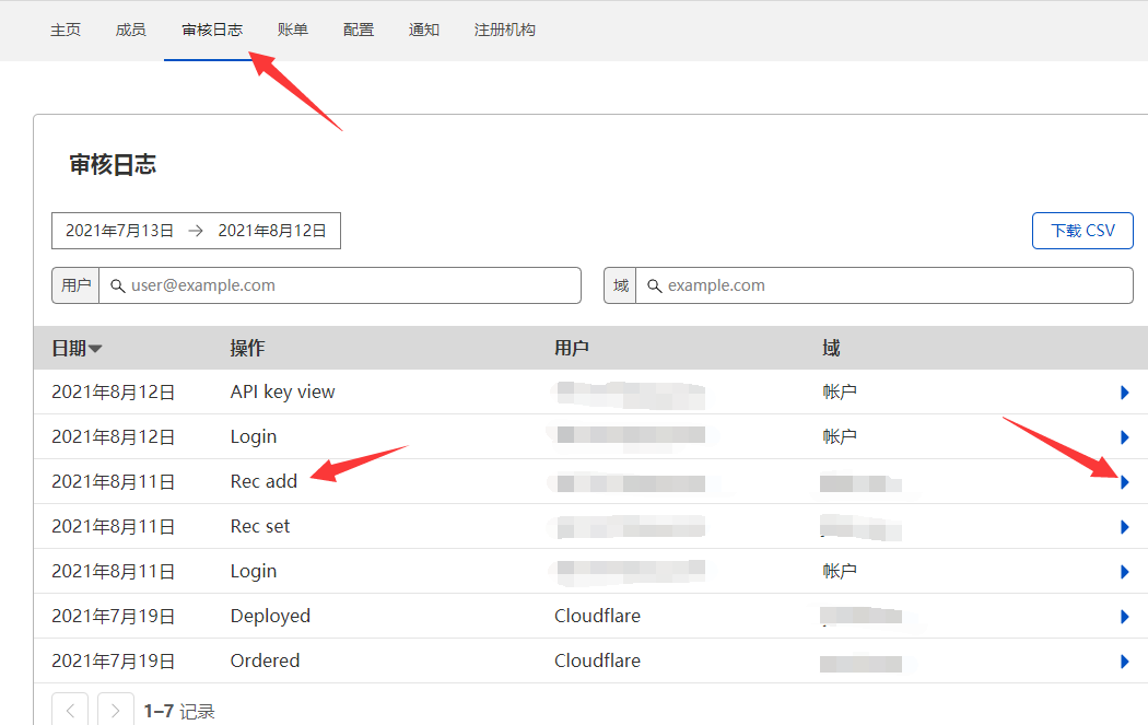 网站域名假墙处理方法 内含cloudflare API自动更换IP的php脚本