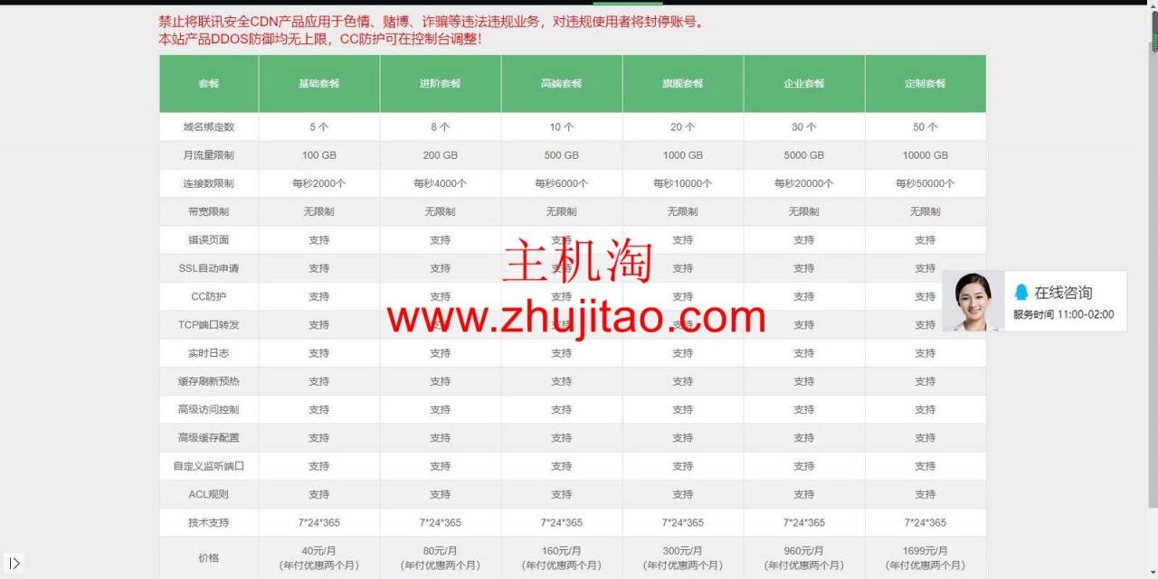 联讯安全CDN-免费高防免备案CDN不定期上架，续费0元，自主研发的无感人机识别算法，颠覆传统CC防护的不足，从根源上去解决CC攻击