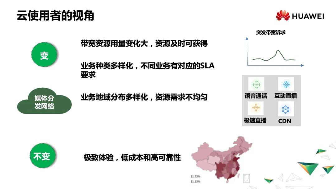 全域调度：云边协同在视频场景下的探索实践