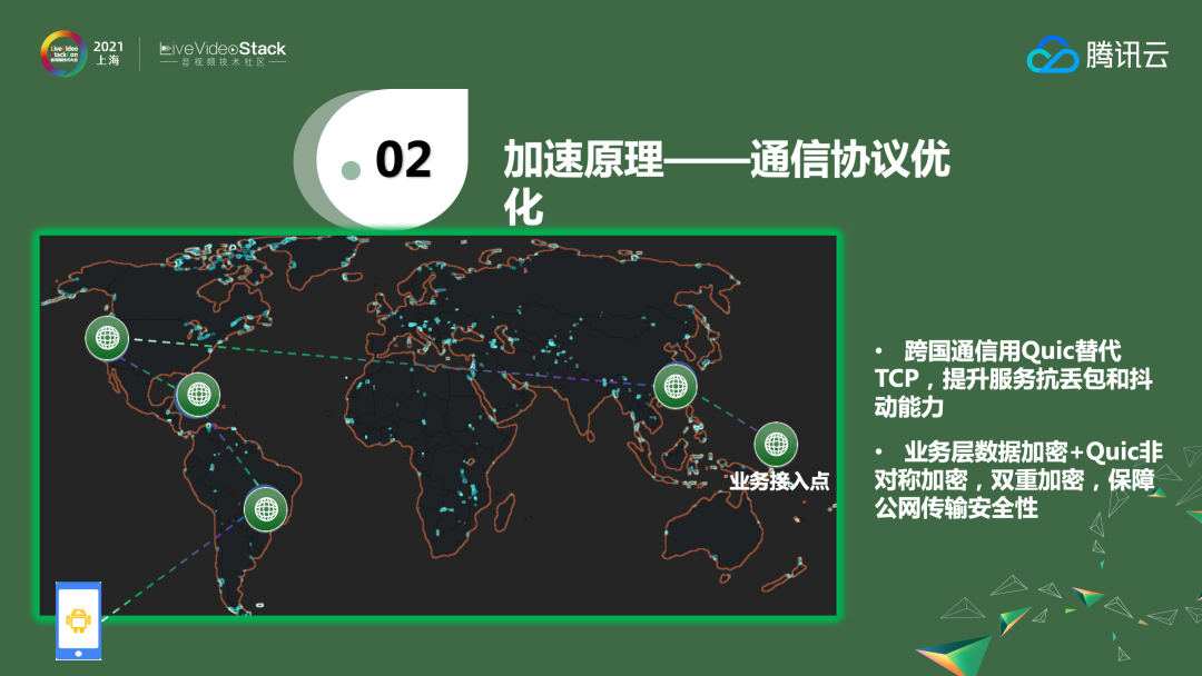 ​稳健、可靠全真即时通信网的架构与应用