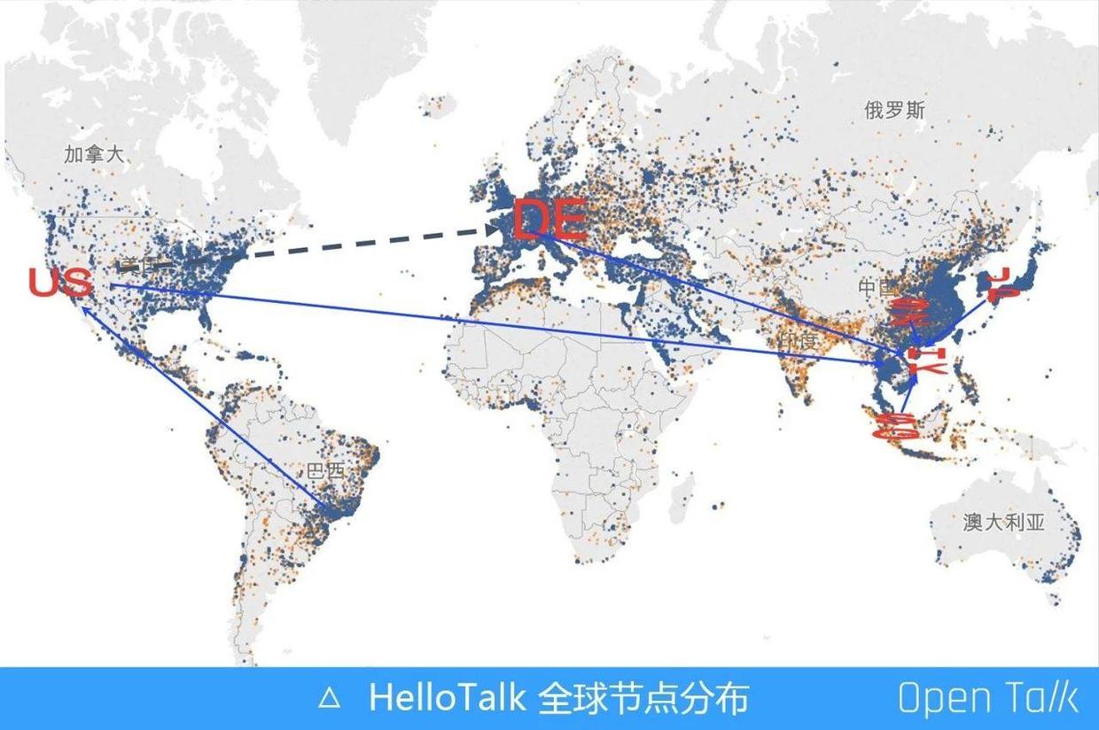 HelloTalk基于OpenResty的全球化探索之路