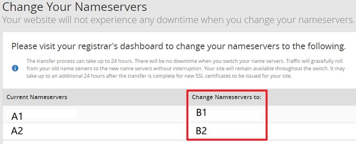 CloudFlare 免费CDN加速 使用方法