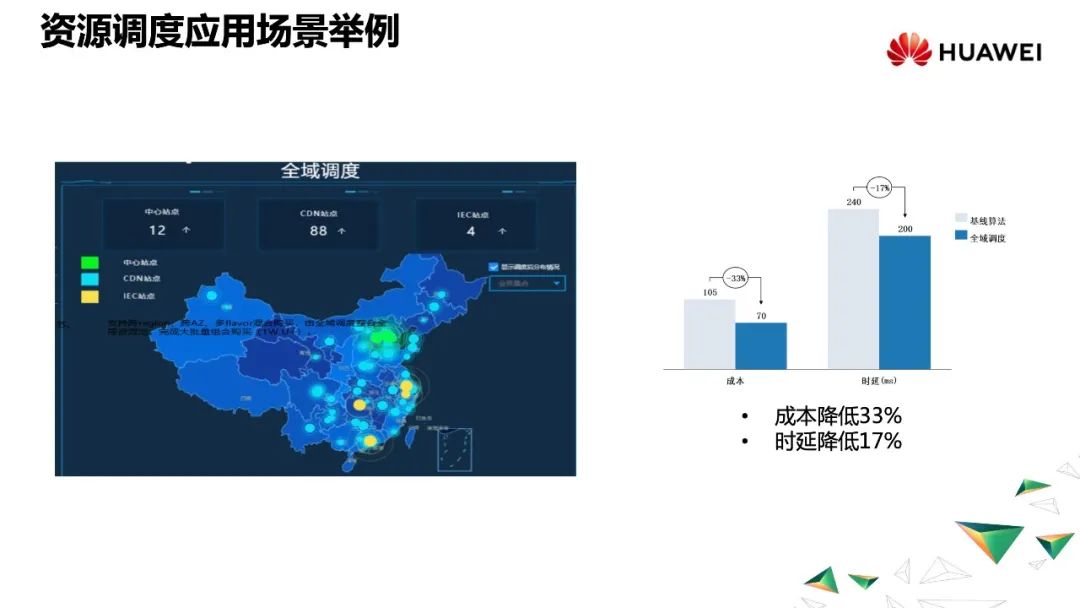 全域调度：云边协同在视频场景下的探索实践