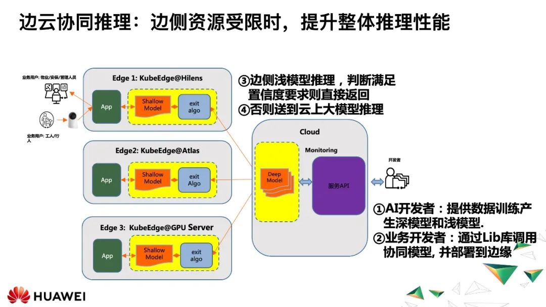 全域调度：云边协同在视频场景下的探索实践