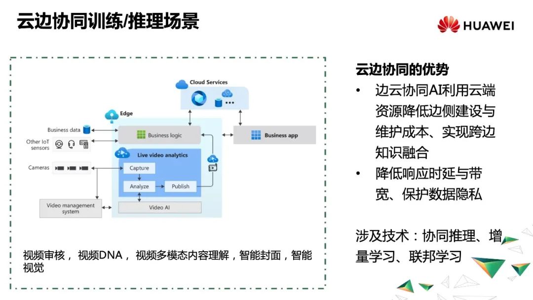 全域调度：云边协同在视频场景下的探索实践