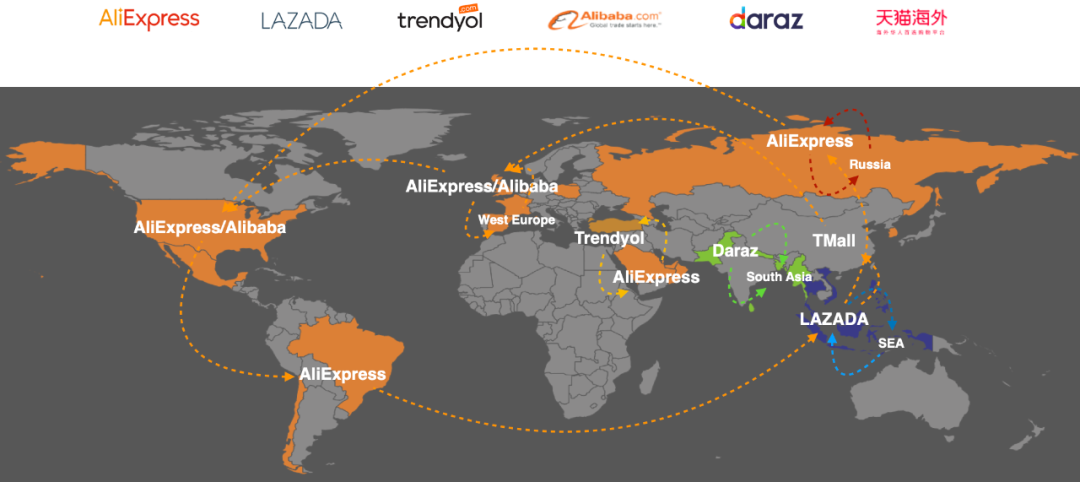 6年技术迭代，阿里全球化出海&合规的挑战和探索