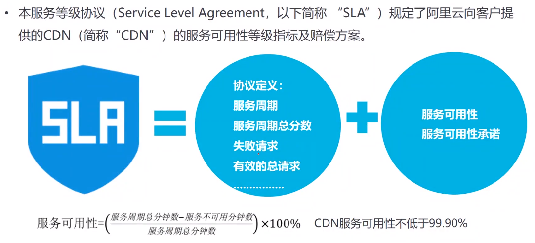 内容分发网络CDN