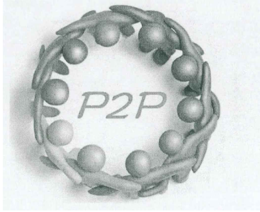 一文读懂：CDN,P2P和PCDN