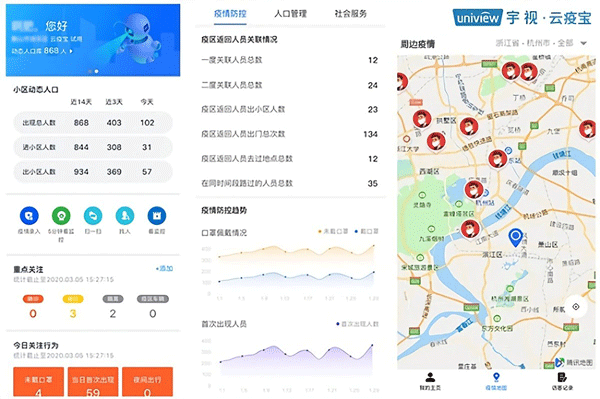 余鹏鲲：十七年后，工业转型让非医疗企业走进抗疫中心