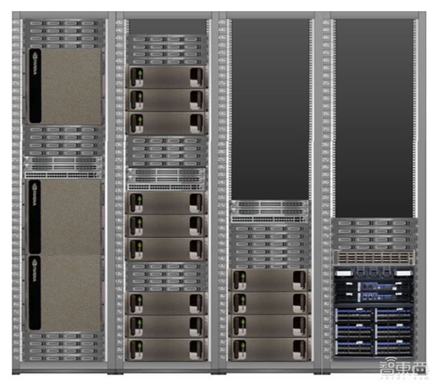 破局数据中心多节点扩展挑战！NVIDIA提出三类参考架构