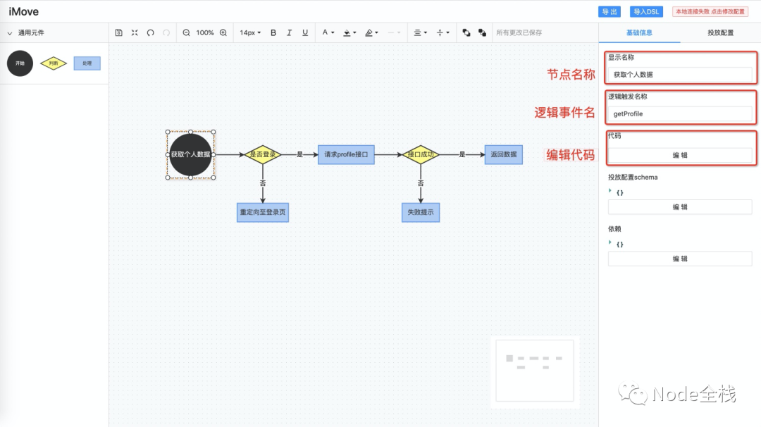 2021再看Deno（关于CDN for JavaScript modules的思考）