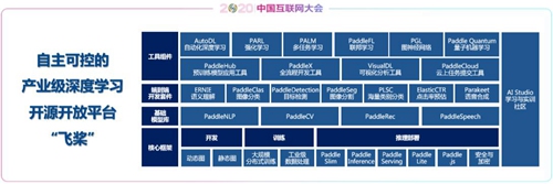 王海峰：智能云加速产业智能化激发经济新活力