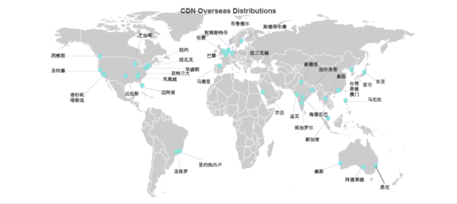 5G到来，UCloud UCDN从“内容分发”拓展至“边缘计算”