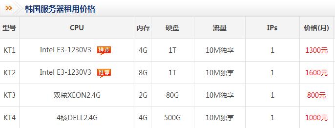 韩国服务器租用价格
