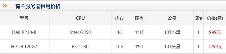 荷兰服务器租用价格