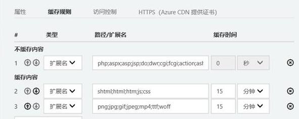 AzureChina(13)AzureChinaCDN经验总结