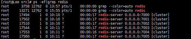 Redis Cluster 集群部署