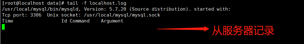 MySQL 集群Cluster