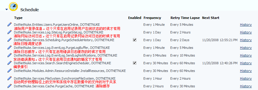 给DNN网站加速