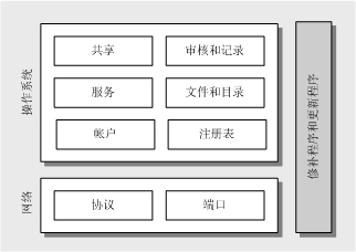 websaftFrameWork.jpg