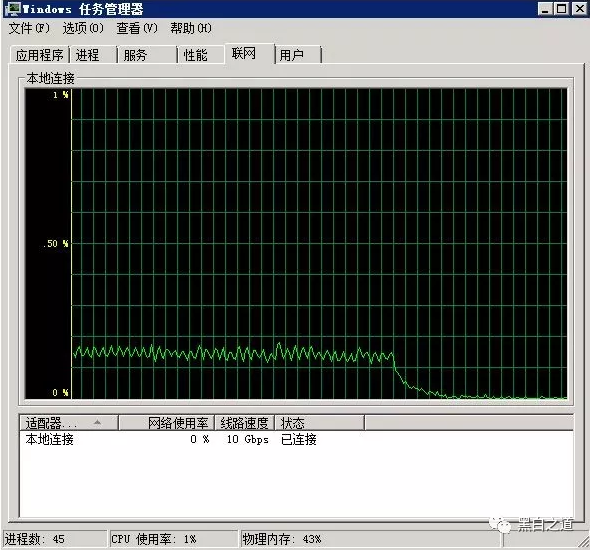 CC攻击讲解