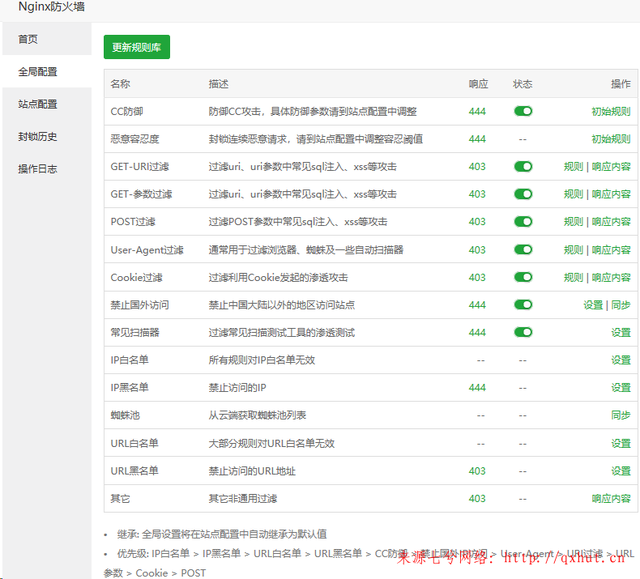 CC攻击原理&常用防护手段！如何防御CC攻击！