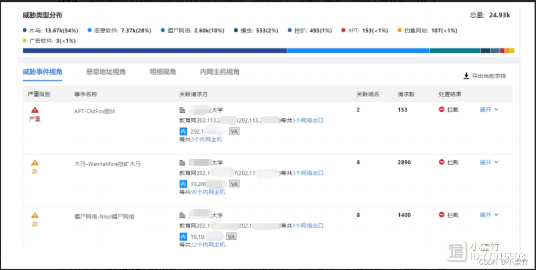 OneDNS助力高校行业网络安全