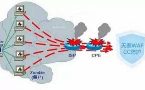 Web应用防护系统OpenWAF开源CC防护模块