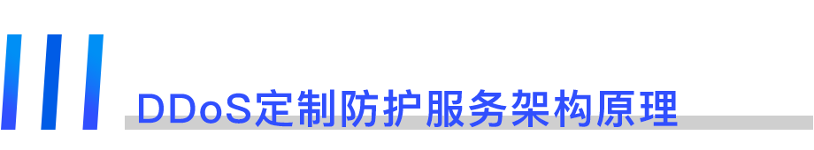 618TechTalk丨大促活动如何抵御大流量DDoS攻击？