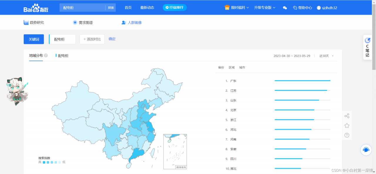 SEO百度搜索引擎优化30min了解网站排名