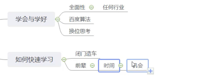 SEO网站优化基础解决方案[快速入门]