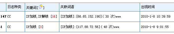 什么是CC攻击，如何防止网站被CC攻击的方法总汇