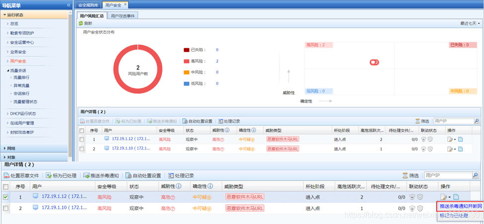 终端安全检测和防御技术