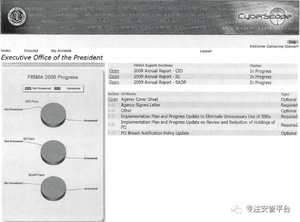 美国国家网络空间安全保护系统“爱因斯坦计划”技术综述