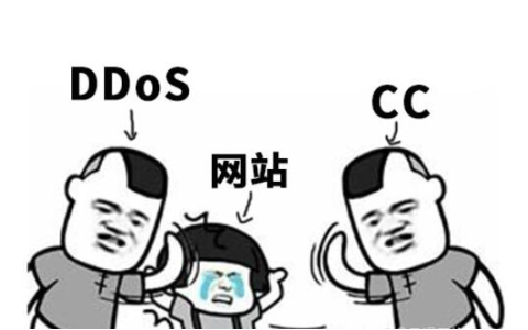 CC防护没有效果？你了解过CC攻击吗？