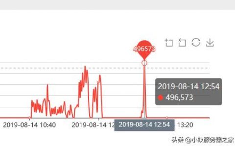 app防御ddos/cc攻击