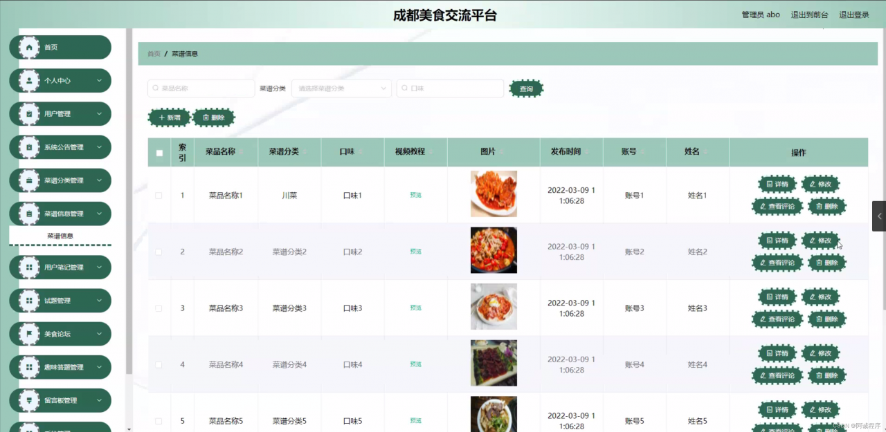 成都美食交流平台(源码+开题)