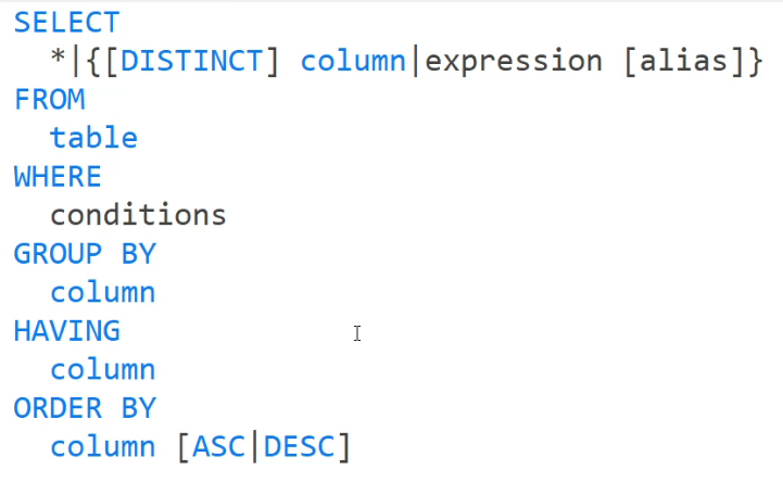 mysql数据库（mysql存800万条记录合适）