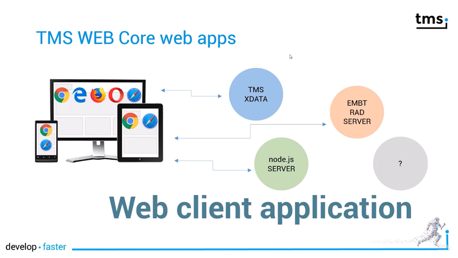 Delphi Web前端开发教程（9）：基于TMS WEB Core框架