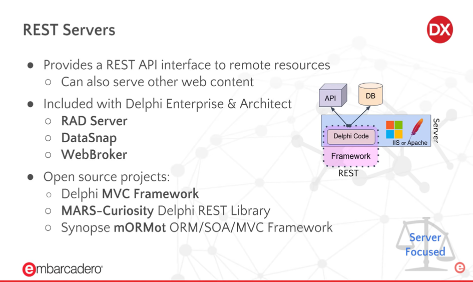 Delphi Web前端开发教程（9）：基于TMS WEB Core框架