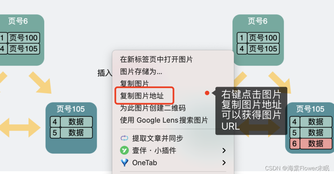 用了CDN就一定比不用更快吗？(荣耀典藏版)