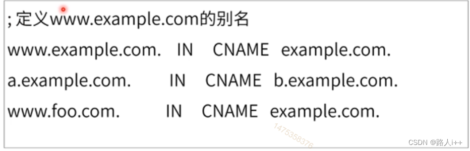 网络协议-前端重点——DNS和CDN